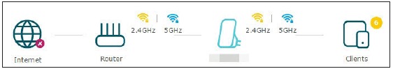 TP-Link - RE650 - Internetstatus - Beispiel 3 Internetstatus - Beispiel 3
