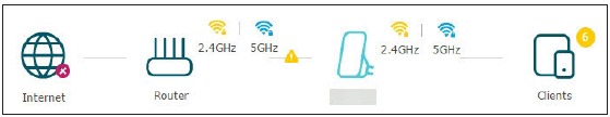 TP-Link - RE650 - Internetstatus - Beispiel 4 Internetstatus - Beispiel 4