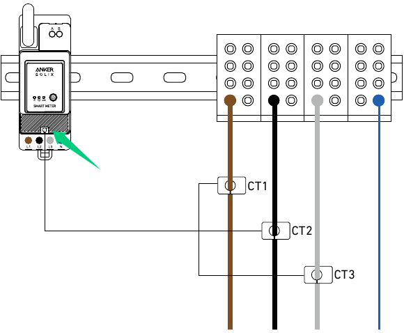 Anker - SOLIX - Smart Meter installieren - Kabel anschließen - Schritt 4 Smart Meter installieren - Kabel anschließen - Schritt 4