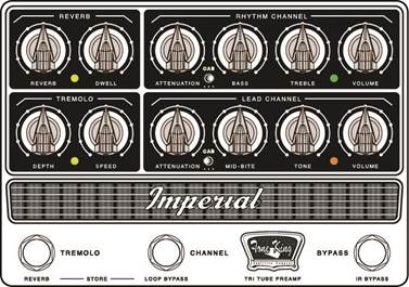 Tone King - Imperial - BEDIENELEMENTE UND ANSCHLÜSSE AN DER FRONTPLATTE BEDIENELEMENTE UND ANSCHLÜSSE AN DER FRONTPLATTE
