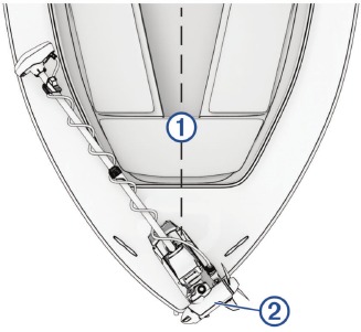Garmin - FORCE KRAKEN - Montageüberlegungen Montageüberlegungen