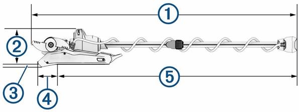 Garmin - FORCE KRAKEN - Verstaute Abmessungen Verstaute Abmessungen