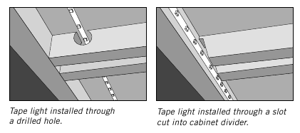 Armacost Lighting - RibbonFlex PRO - Durchgehende Montage Durchgehende Montage