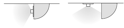 Armacost Lighting - RibbonFlex PRO - Visuelle Barriere schaffen Visuelle Barriere schaffen