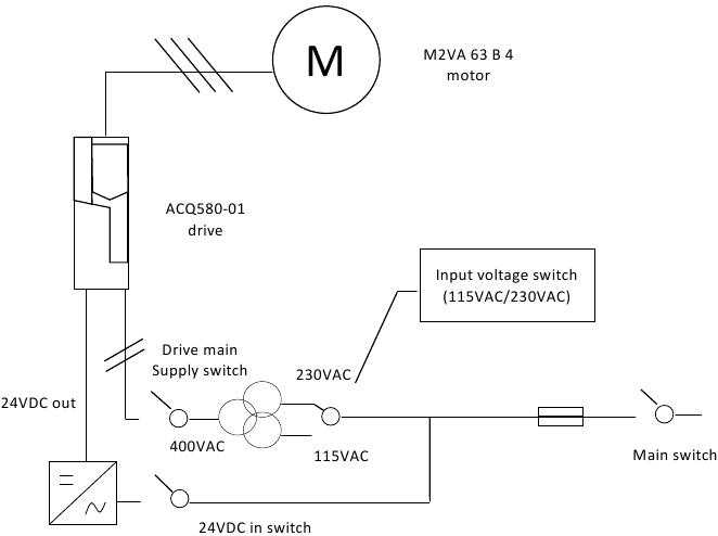 ABB - ACQ580 - Interne Anschlüsse Interne Anschlüsse