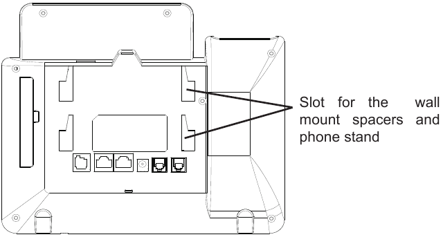 Grandstream - GXP2170 - Telefon einrichten Telefon einrichten
