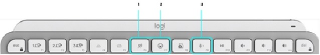Logitech - MX Keys Mini - Neue F-Tastenreihe Neue F-Tastenreihe