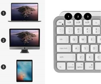 Logitech - MX Keys Mini - Kopplung mit einem zweiten Computer über EASY-SWITCH Kopplung mit einem zweiten Computer über EASY-SWITCH