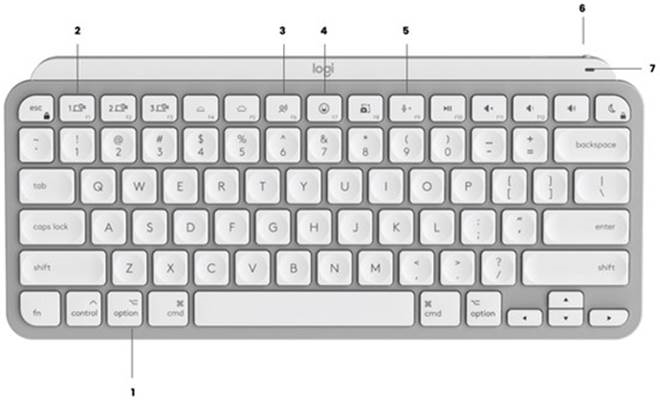 Logitech - MX Keys Mini - Produktübersicht Produktübersicht