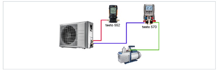 TESTO - 552 - Übersicht Anschlussmöglichkeiten - Teil 1 Übersicht Anschlussmöglichkeiten - Teil 1