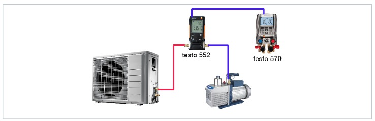 TESTO - 552 - Übersicht Anschlussmöglichkeiten - Teil 2 Übersicht Anschlussmöglichkeiten - Teil 2