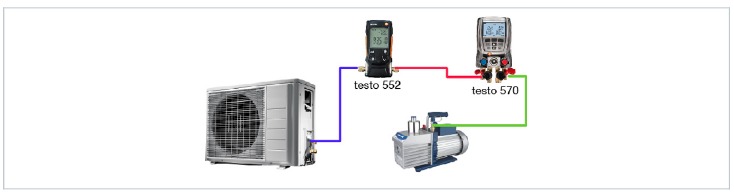 TESTO - 552 - Übersicht Anschlussmöglichkeiten - Teil 3 Übersicht Anschlussmöglichkeiten - Teil 3