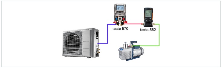 TESTO - 552 - Übersicht Anschlussmöglichkeiten - Teil 4 Übersicht Anschlussmöglichkeiten - Teil 4