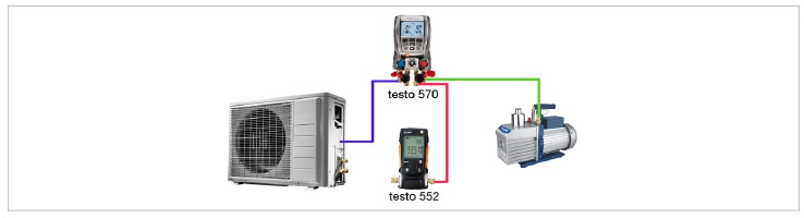 TESTO - 552 - Übersicht Anschlussmöglichkeiten - Teil 5 Übersicht Anschlussmöglichkeiten - Teil 5