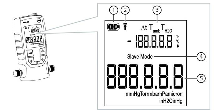 TESTO - 552 - Display-Übersicht Display-Übersicht