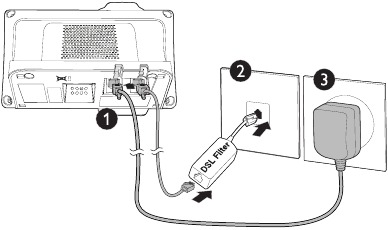 VTech - DS6771-3 - Telefonbasis anschließen Telefonbasis anschließen