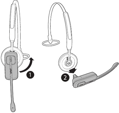 VTech - DS6771-3 - Headset positionieren - Überkopfbügel - Schritt 2 Headset positionieren - Überkopfbügel - Schritt 2