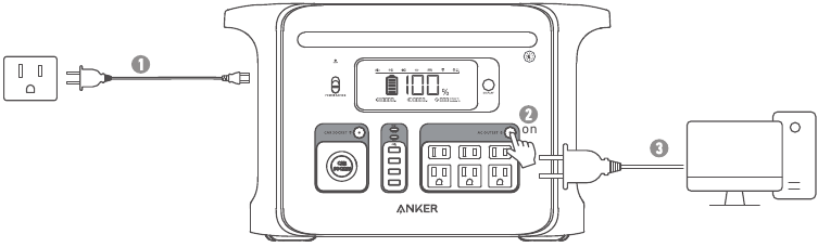 Anker - 7 Series - Unterbrechungsfreie Stromversorgung Unterbrechungsfreie Stromversorgung