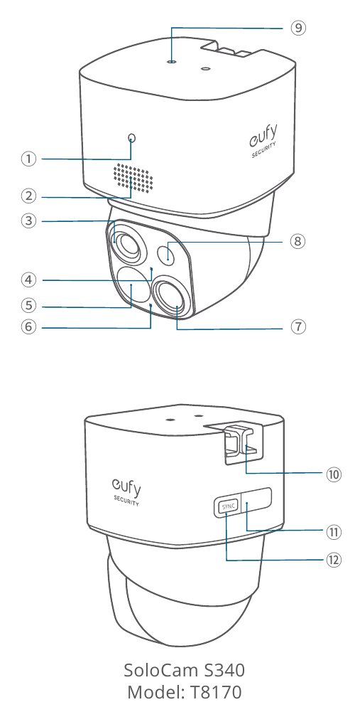 eufy Security - SoloCam S340 - ÜBERSICHT ÜBERSICHT