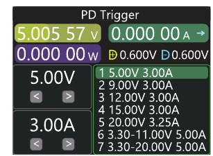 Fnirsi - FNB58 - PD-Trigger PD-Trigger