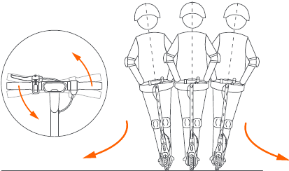 Segway-Ninebot - E2 - So fahren Sie - Schritt 2 So fahren Sie - Schritt 2