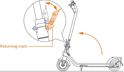 Segway-Ninebot - E2 - Aufklappen - Schritt 2 Aufklappen - Schritt 2