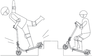Segway-Ninebot - E2 - WARNUNGEN - NICHT Treppen hoch- und runterfahren WARNUNGEN - NICHT Treppen hoch- und runterfahren