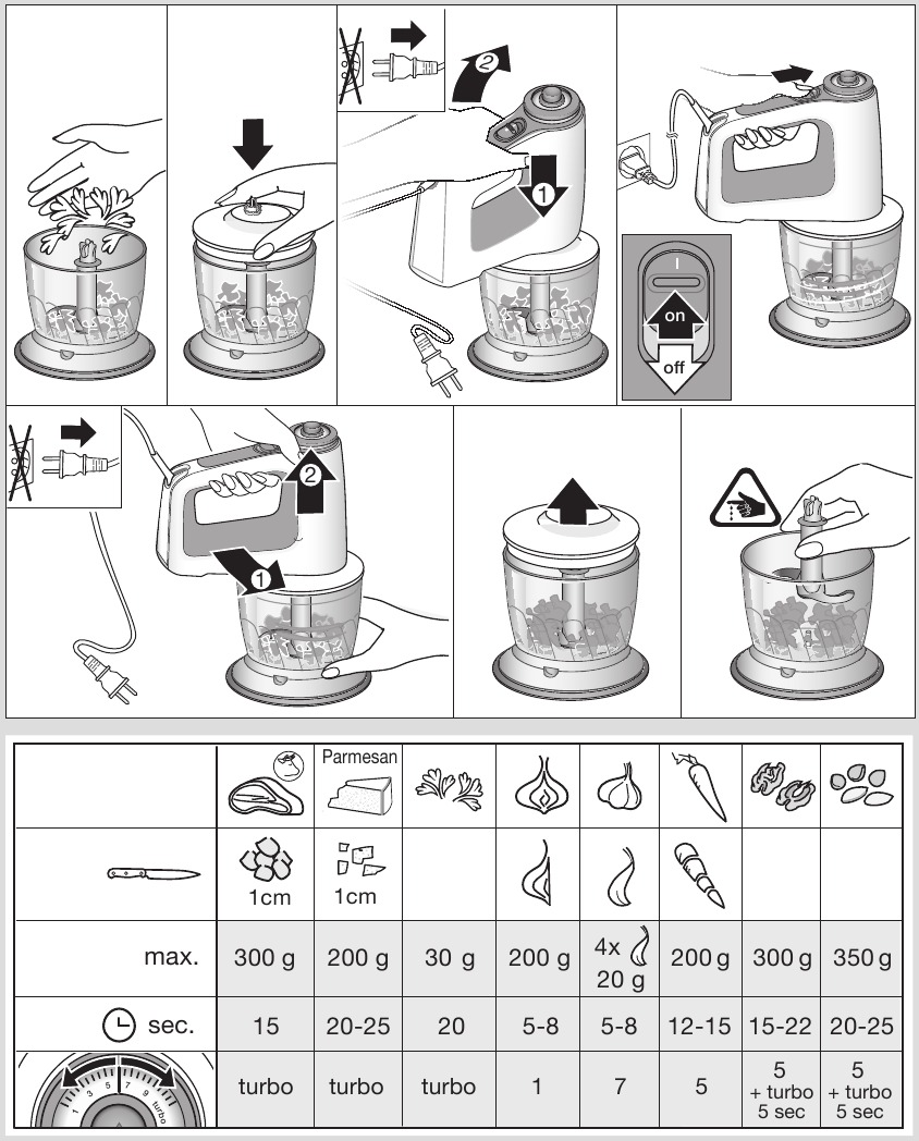 Braun - MultiMix 5 - Stabmixeraufsatz - Zerkleinereraufsatz - Schritt 2 Stabmixeraufsatz - Zerkleinereraufsatz - Schritt 2