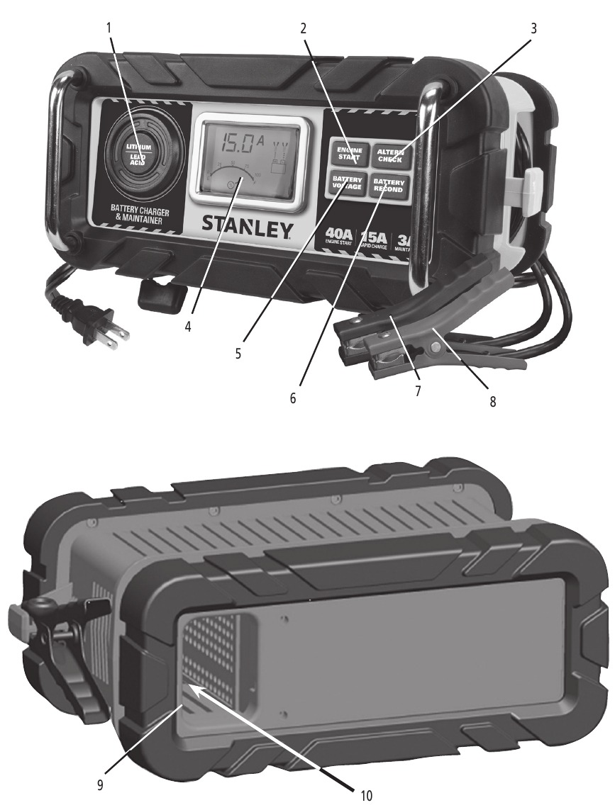 Stanley - BC15BS - MERKMALE MERKMALE
