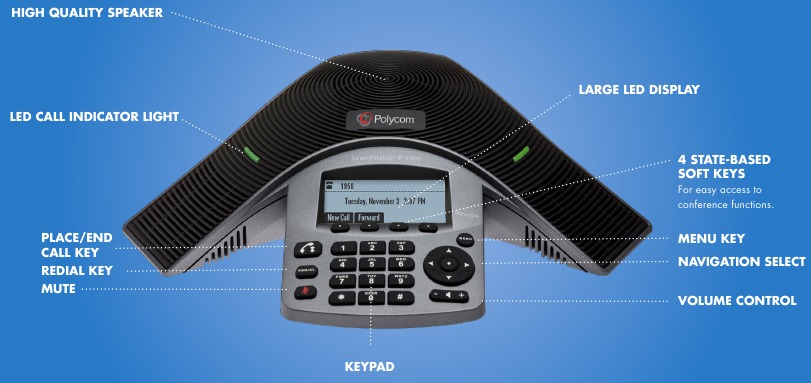 Polycom - IP 5000 - Übersicht Übersicht