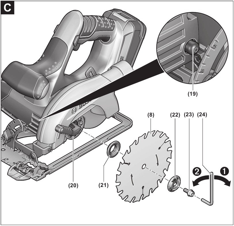 Bosch - PKS 18 LI - Sägeblatt entnehmen Sägeblatt entnehmen