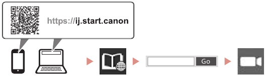 Canon - PIXMA TR150 - Anleitungsvideos abrufen Anleitungsvideos abrufen