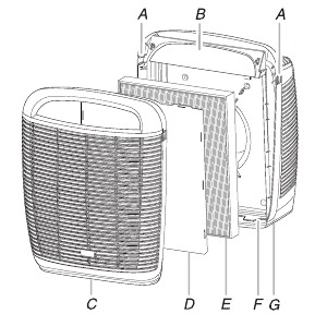 Whirlpool - WHISPURE WP500 - Reinigung Reinigung