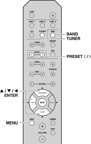 Yamaha - R-S202 - Sender automatisch speichern (Nur für FM-Sender) Sender automatisch speichern (Nur für FM-Sender)
