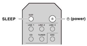 Yamaha - R-S202 - Verwenden des Sleep-Timers Verwenden des Sleep-Timers