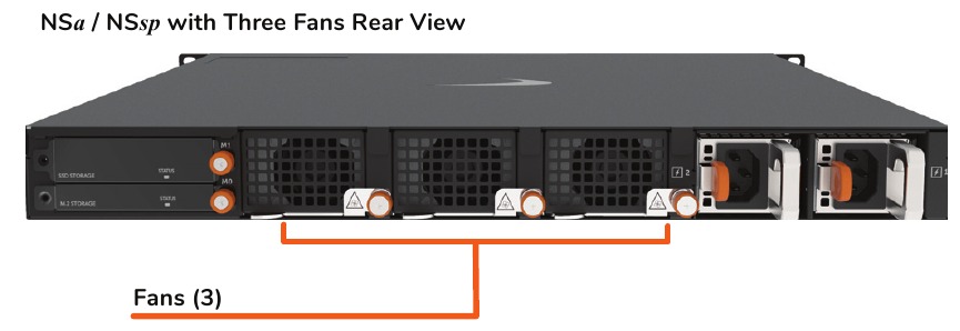 SonicWALL - NSa Serie - Rückansicht mit drei Lüftern Rückansicht mit drei Lüftern