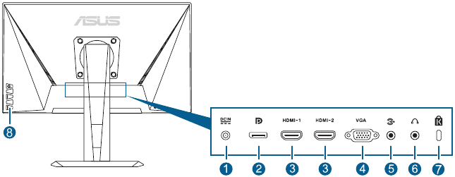 Asus - VG275 Serie - Geräteeinführung - Rückansicht Geräteeinführung - Rückansicht