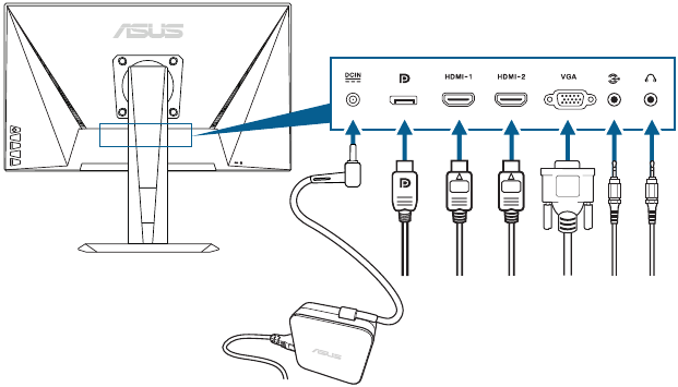 Asus - VG275 Serie - Einrichtung - Anschließen der Kabel Einrichtung - Anschließen der Kabel