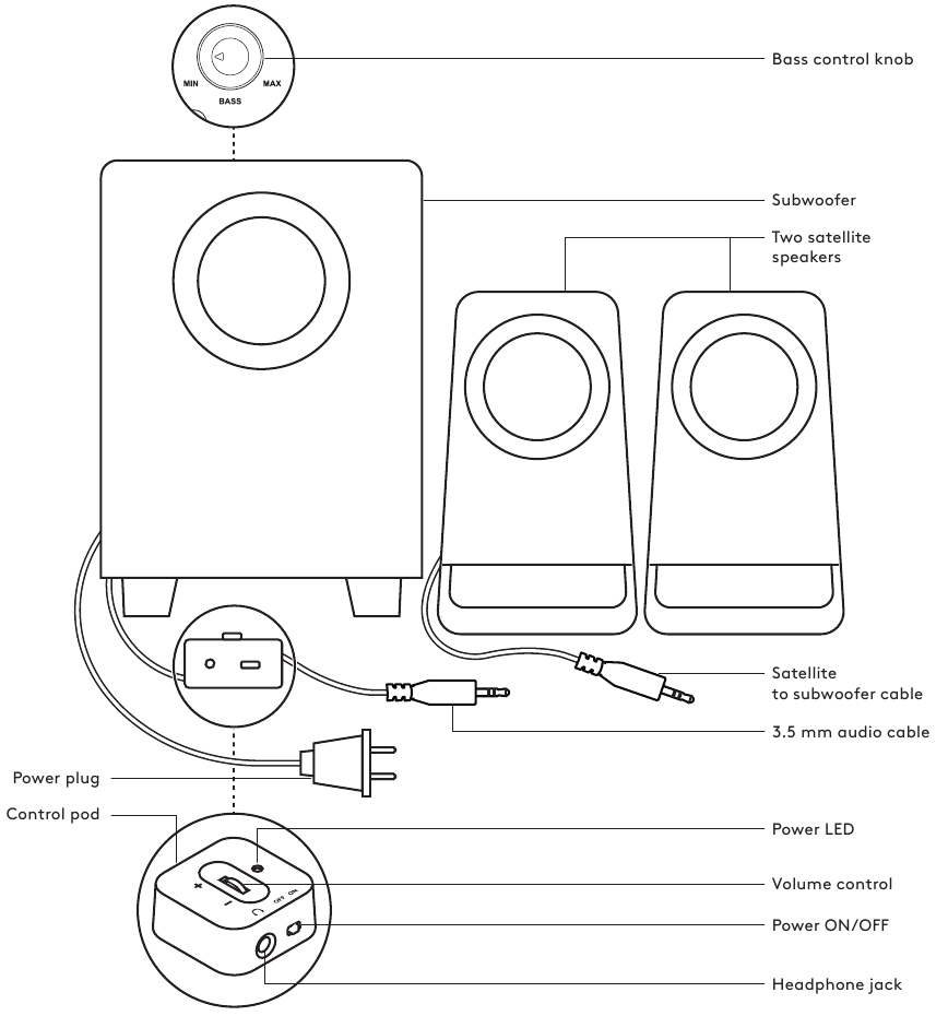 Logitech - Z213 - PRODUKT KENNENLERNEN PRODUKT KENNENLERNEN