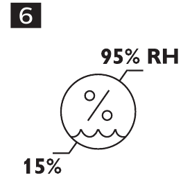 Symbol: Relative Luftfeuchtigkeit