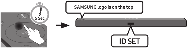 Samsung - HW-A450 - SWA-9100S anschließen – Schritt 4 SWA-9100S anschließen – Schritt 4