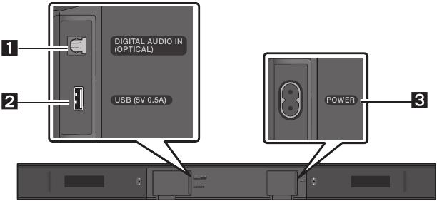 Samsung - HW-A450 - Übersicht – Teil 2 – Unterseite Übersicht – Teil 2 – Unterseite