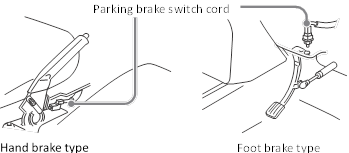 Anschluss Handbremsschalter