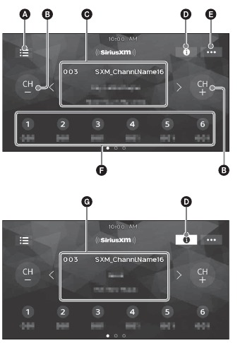 Sony - XAV-AX1000 - Bedienelemente/Anzeigen für den Empfang Bedienelemente/Anzeigen für den Empfang