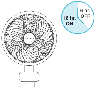 AC Infinity - CLOUDRAY - Anwendung - Schritt 1 - Lebensdauer maximieren Anwendung - Schritt 1 - Lebensdauer maximieren