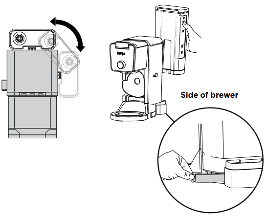 Ninja - DUALBREW PRO - POSITIONIERUNG DES WASSERBEHÄLTERS - Schritt 2 POSITIONIERUNG DES WASSERBEHÄLTERS - Schritt 2