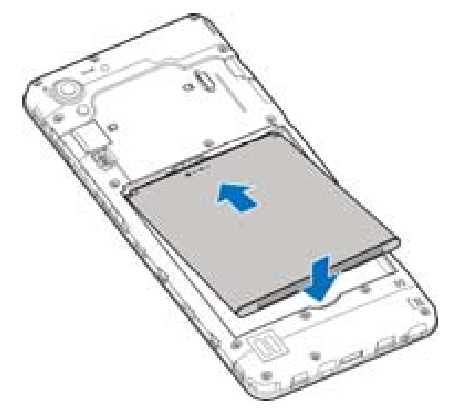 Zte - Blade A5 - Ihr Telefon einrichten - Schritt 3 Ihr Telefon einrichten - Schritt 3