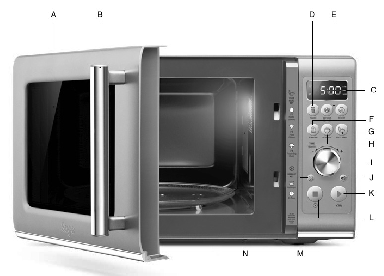 Sage - Compact Wave Soft Close BMO650 - Komponenten Komponenten
