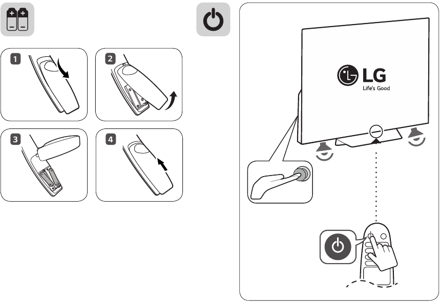 LG - OLED55B7P - Leitfaden für den einfachen TV-Anschluss - Schritt 3 Leitfaden für den einfachen TV-Anschluss - Schritt 3