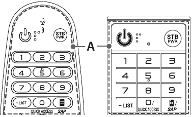 LG - OLED55B7P - Magic Remote Funktionen Übersicht - Teil 1 Magic Remote Funktionen Übersicht - Teil 1